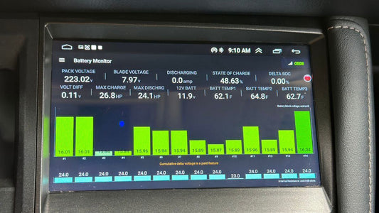 7 Warning Signs Your Toyota or Lexus Hybrid Battery Is Failing (Before the Warning Light Comes On) - My New Battery