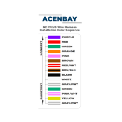 Acenbay 2004-2009 Toyota Prius Gen 2 Wire Harness
