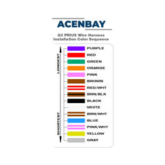Acenbay 2010-2015 Toyota Prius Gen 3, Toyota Prius V & Lexus CT200h Wire Harness with Bus Bars & Nuts