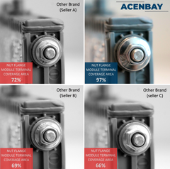 Acenbay 2008–2012 Lexus LS 600h Nickel-Plated, Copper Bus Bars & SS Nuts Set (for 40 Modules)